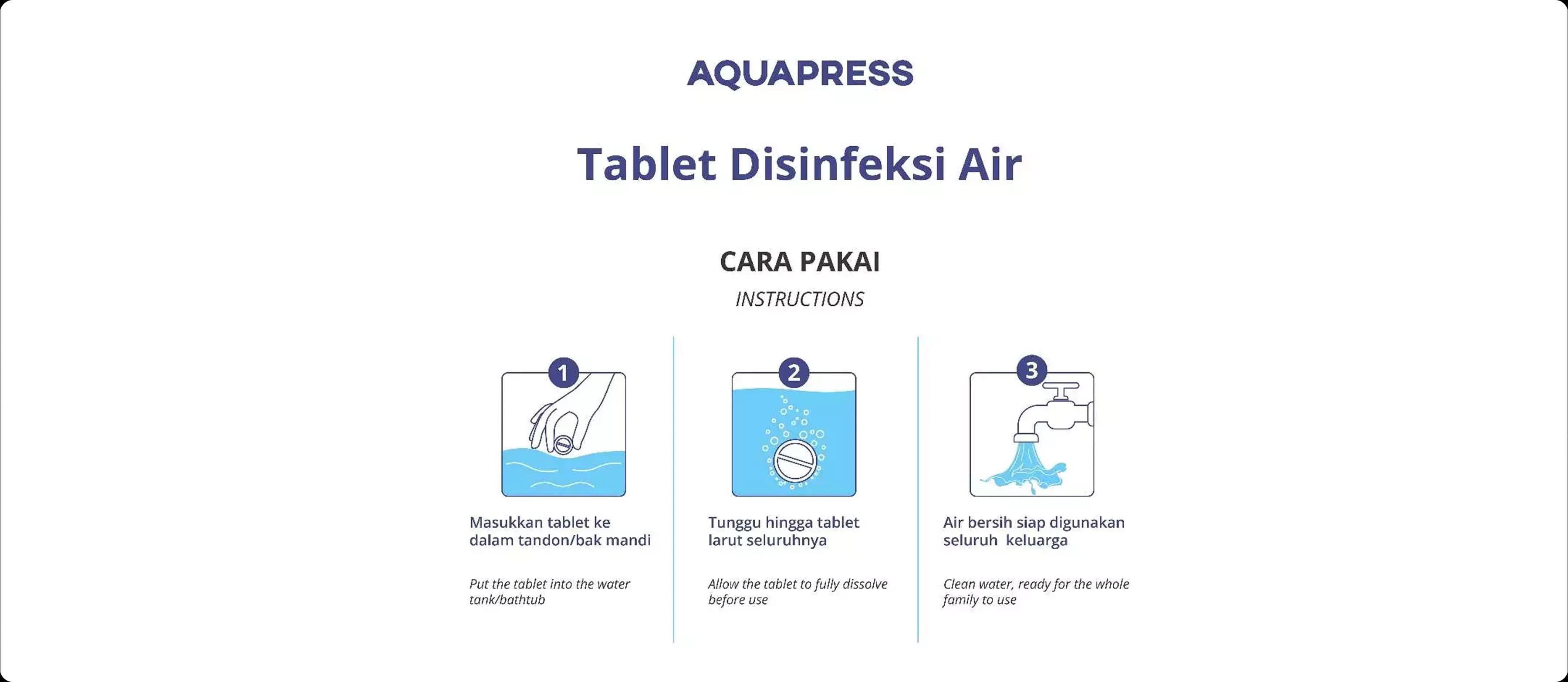 Cara Pakai Aquapress - 3 langkah mudah